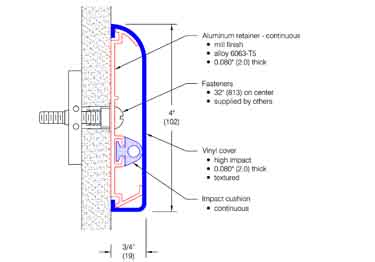 Wall Guard with Aluminum Retainer large image 7