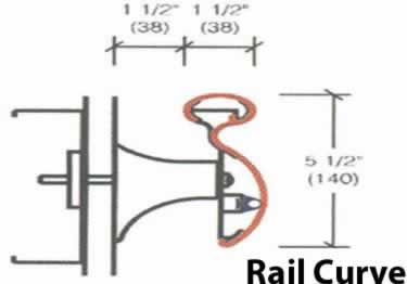 Plastic Handrails | Designer Ideas large image 7