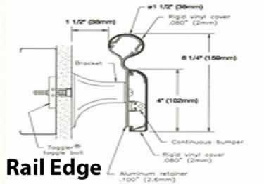 Plastic Handrails | Designer Ideas large image 8