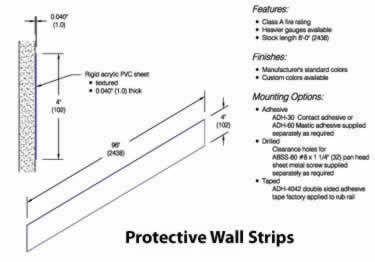 Chair Rail Ideas | Vinyl Strips and Sheets image