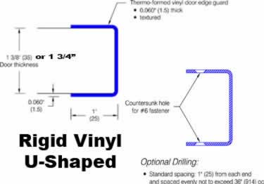 Door Edge Guards image