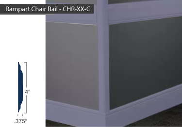 Johnsonite� Millwork Chair Rail Ideas