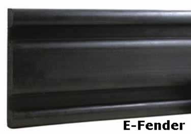 Inpro� E and D Fender Guards large image 1