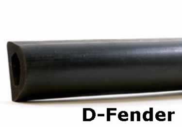 Inpro� E and D Fender Guards image