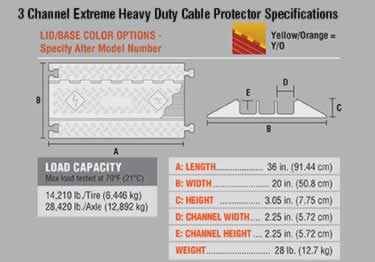 heavy duty 3 cable protector