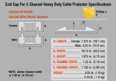 yellow jacket 5 hd cable protector