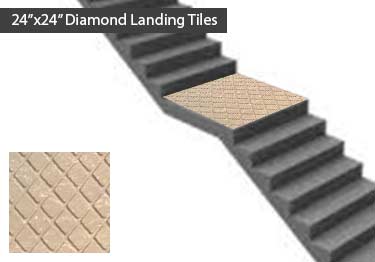 johnsonite stair treads diamond surface