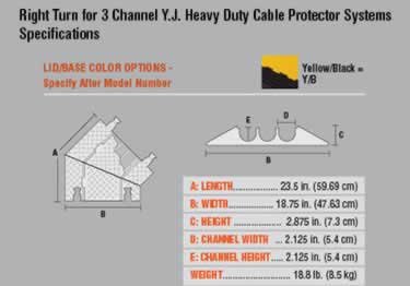 yellow jacket 3 hd cable protector