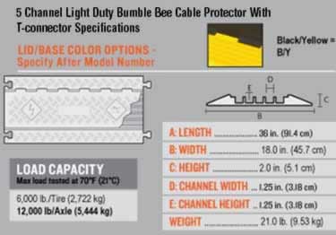 bumble bee cable protector