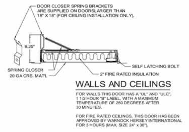 acudor insulated access door